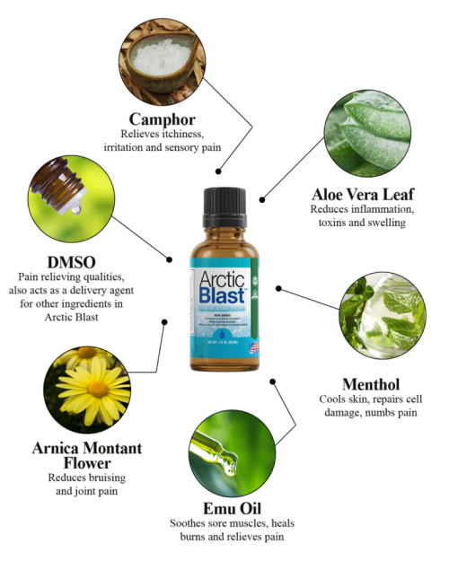 Artic Blast Drops